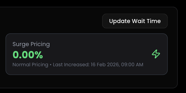 Update Wait Time dialog